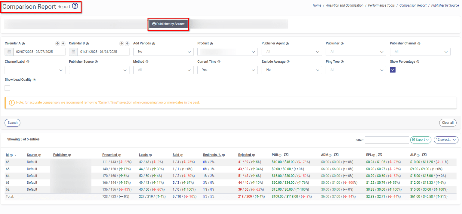Truecall Ran Analysis Unlock Smarter Insights & Enhanced Compliance: Phonexa Product Updates ...